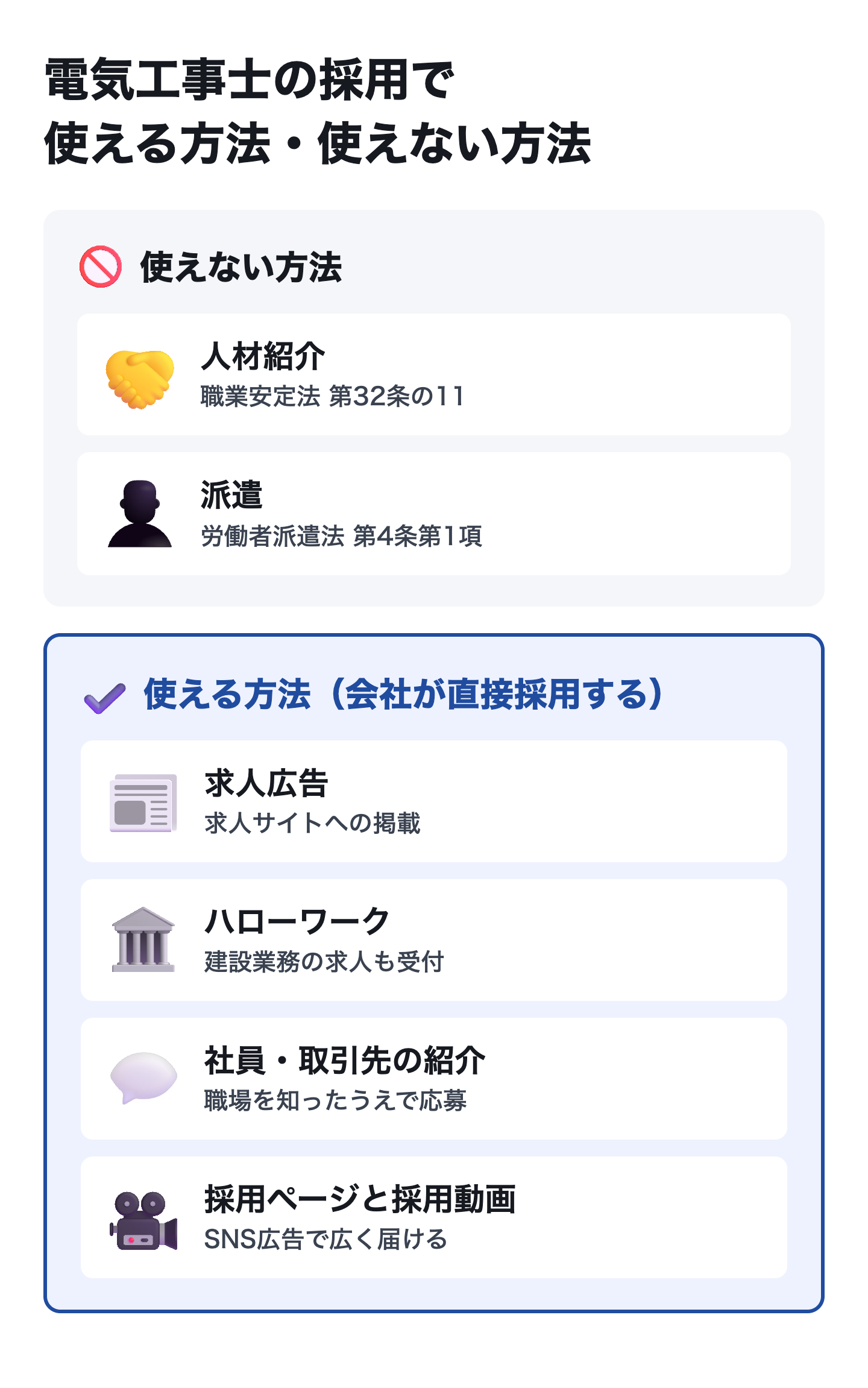 電気工事士の採用で使える方法と使えない方法